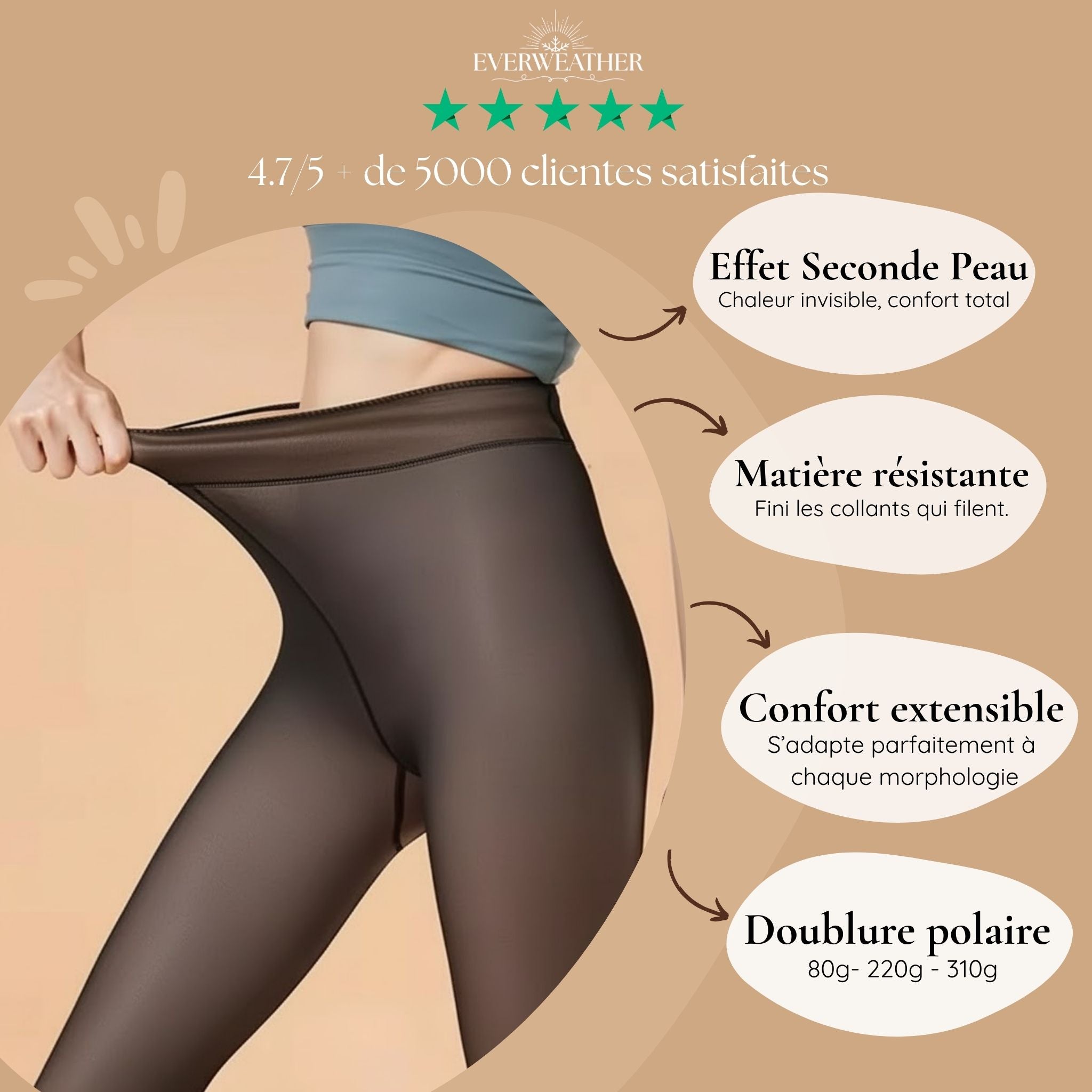 benefices collant polaire