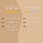 Collants Polaire Grande Taille