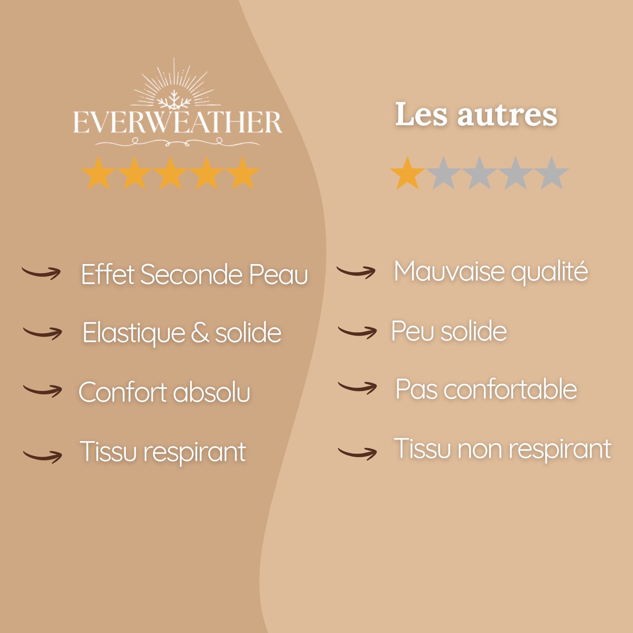 Collants Polaire Grande Taille