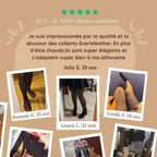 trustpilot everweather clients satisfait